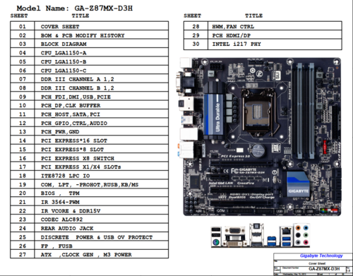 More information about "GIGABYTE GA-Z87MX-D3H Rev 1.0, 1.1 Schematic.PDF and BoardView.ASC/.PDF"