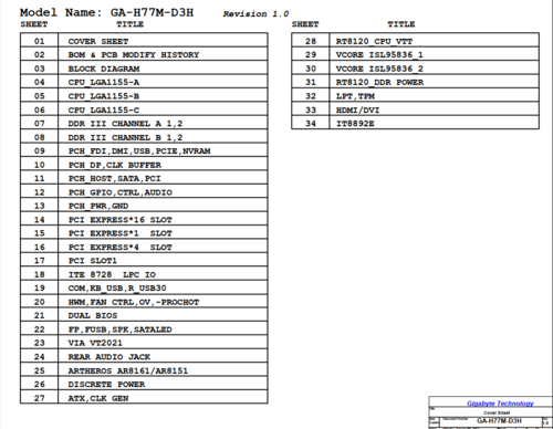 More information about "GIGABYTE GA-H77M-D3H Rev 1.0, 1.01, 1.1, 1.2 Schematic.PDF and BoardView.ASC"