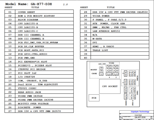 More information about "GIGABYTE GA-H77-D3H Rev 1.0, 1.01, 1.02, 1.1, 1.2  Schematic.PDF & Power On Sequence & BoardView.ASC"