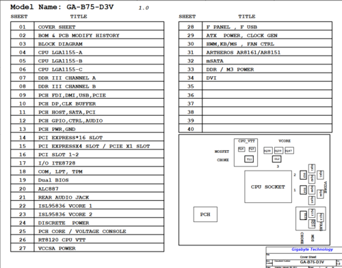 More information about "GIGABYTE GA-B75-D3V Rev 1.0, 1.1, 1.2 Schematic.PDF and BoardView.ASC"