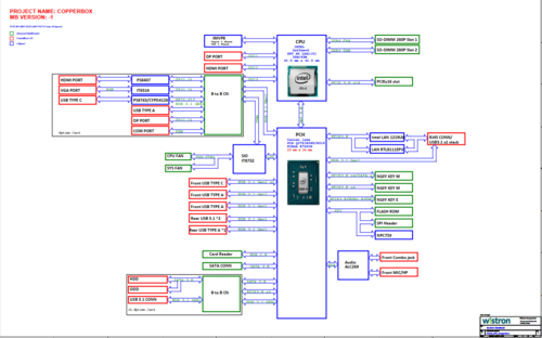 More information about "Wistron Copperbox 17557-1 Schematic.PDF and Boardview.CAD"