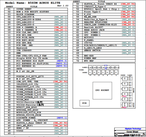 More information about "Gigabyte B560M AORUS ELITE Schematic.PDF and BoardView.TVW"