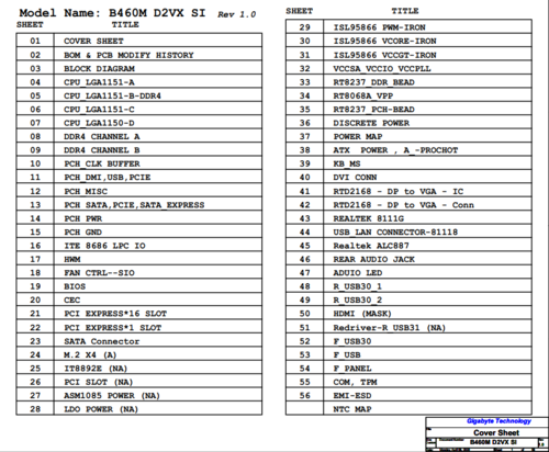 More information about "Gigabyte B460M D2VX SI Rev 1.0, 1.01 Schematic.PDF and BoardView.TVW"