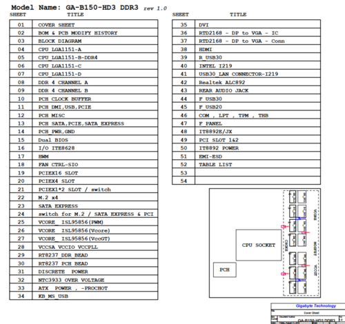More information about "Gigabyte GA-B150-HD3 DDR3 Rev 1.0  Schematic.PDF and BoardView.TVW"