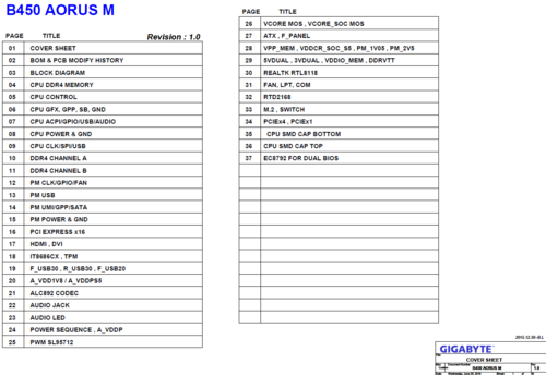 More information about "Gigabyte B450 AORUS M Rev 1.0, 1.01, 1.1 Schematic.PDF"