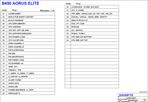More information about "Gigabyte B450 AORUS ELITE /  B450M AORUS ELITE Schematic.PDF"