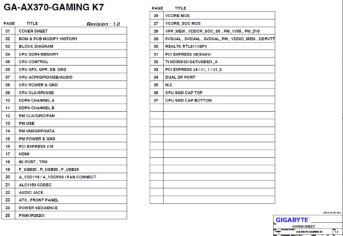 More information about "Gigabyte GA-AX370-GAMING K7 Rev 1.0, 1.01 Schematic.PDF and BoardView.TVW"