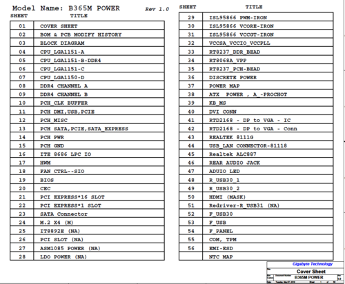 More information about "Gigabyte B365M POWER Rev 1.0 Schematic.PDF and BoardView.TVW"