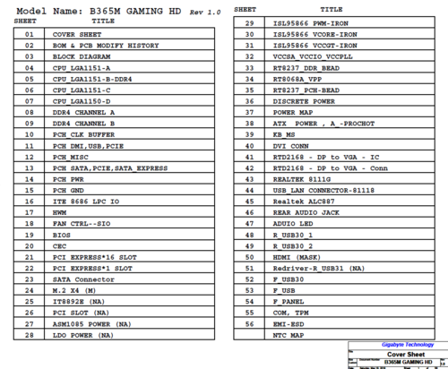 More information about "Gigabyte B365M GAMING HD Rev 1.0  Schematic.PDF and BoardView.TVW"