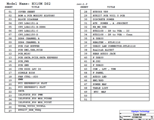 More information about "Gigabyte H310M DS2 Rev 1.0, 1.01 Schematic.PDF and BoardView.TVW"