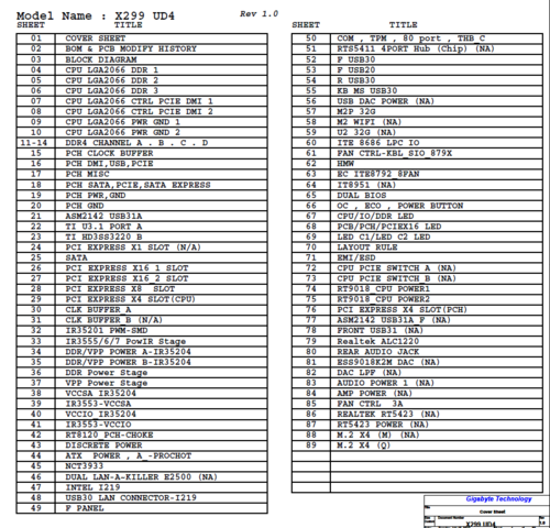 More information about "Gigabyte X299 UD4  Rev 1.0 Schematic.PDF and BoardView.TVW"