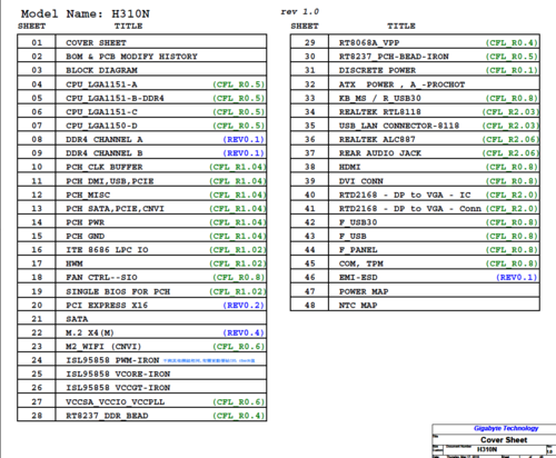 More information about "Gigabyte H310N / H310N 2.0 Rev 1.0 Schematic.PDF and BoardView.TVW"