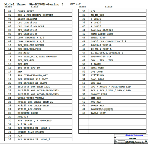 More information about "Gigabyte GA-B250M-Gaming 5 Rev 1.0 Schematic.PDF and BoardView.TVW"