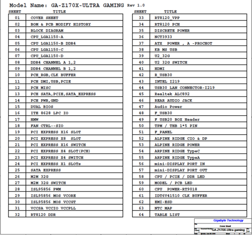 More information about "Gigabyte GA-Z170X-Ultra Gaming Rev 1.0 Schematic.PDF and BoardView.TVW"