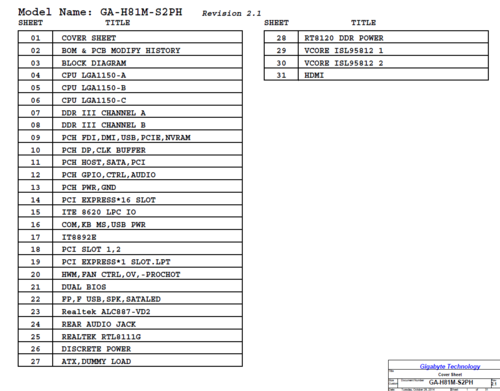 More information about "Gigabyte GA-H81M-S2PH Rev 1.0, 1.01, 1.02, 2.0, 2.01, 2.1 Schematic.PDF and BoardView.TVW"
