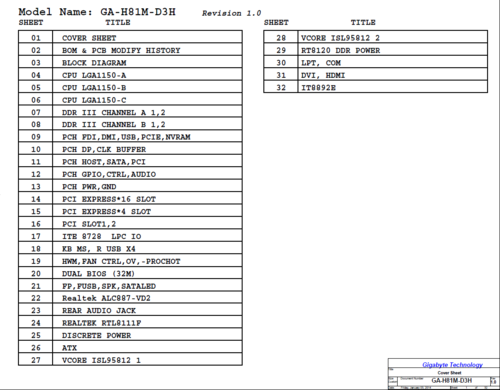 More information about "Gigabyte GA-H81M-D3H Rev 1.0 Schematic.PDF and BoardView.TVW/.ASC"