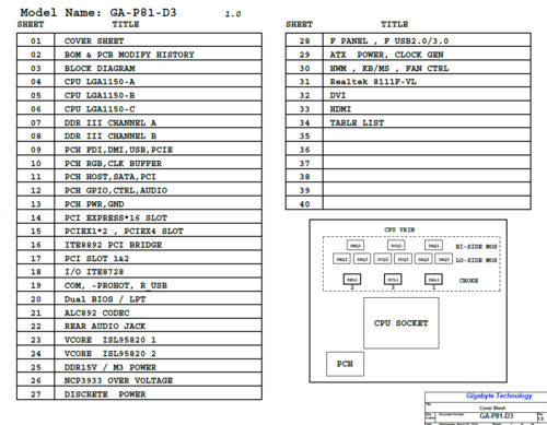More information about "Gigabyte GA-P81-D3 Rev 1.0, 1.1 Schematic.PDF and BoardView.TVW"