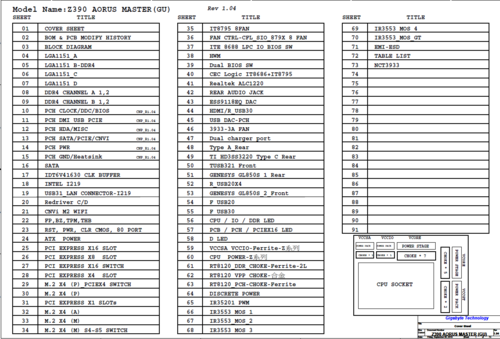 More information about "Gigabyte Z390 AORUS MASTER (GU) Rev 1.04 Schematic.PDF"